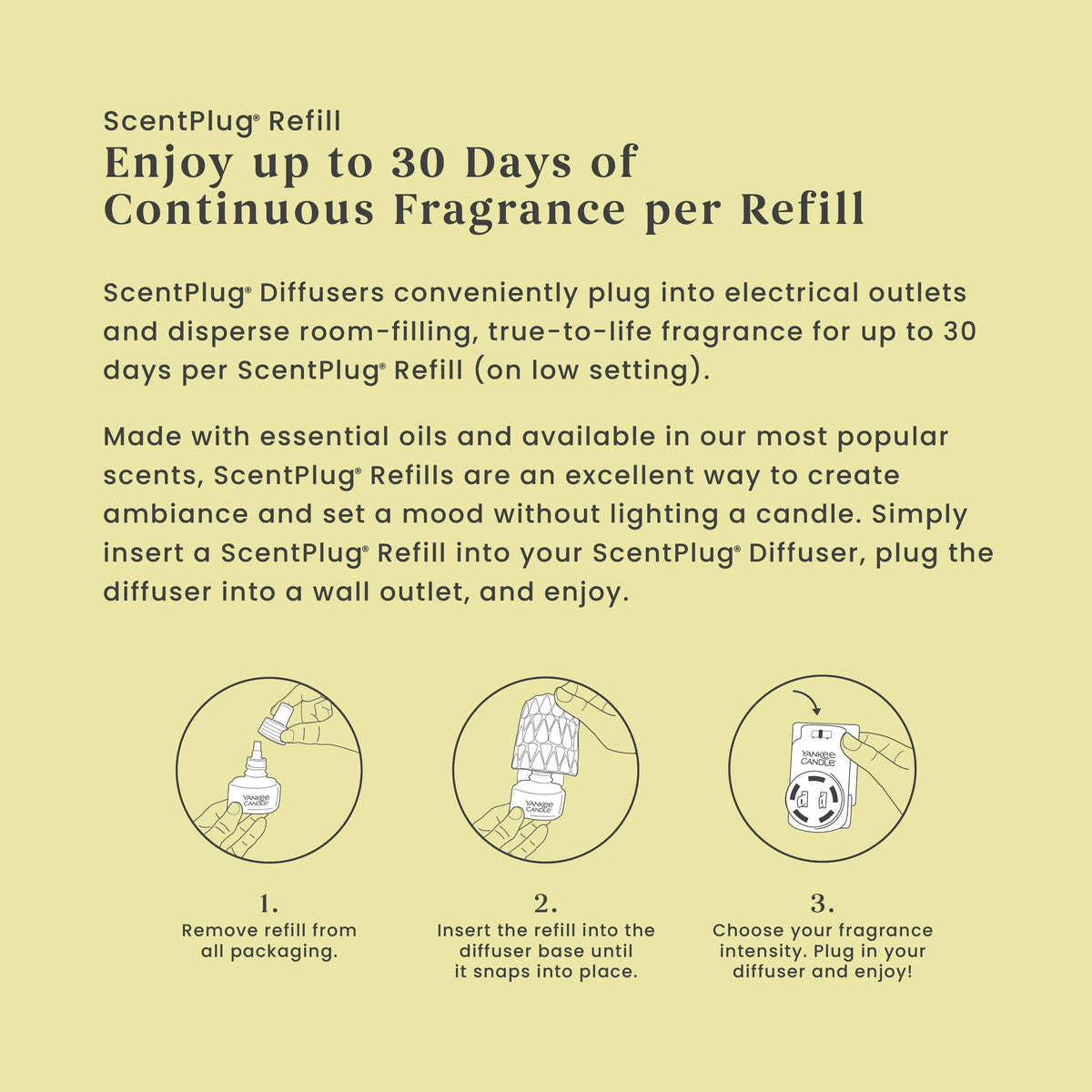 Sicilian Lemon ScentPlug® Refill