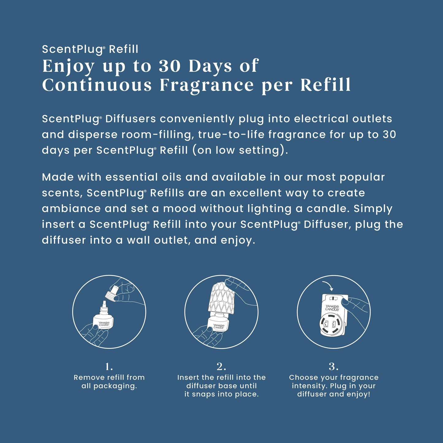 Ocean Air ScentPlug® Refill