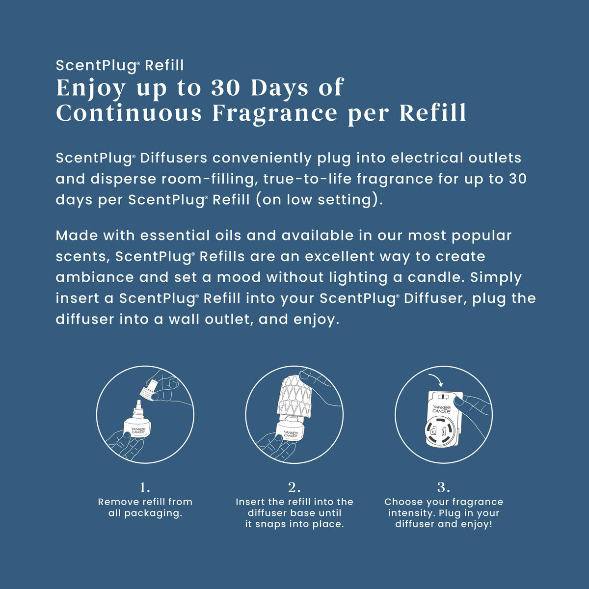 Ocean Air ScentPlug® Refill