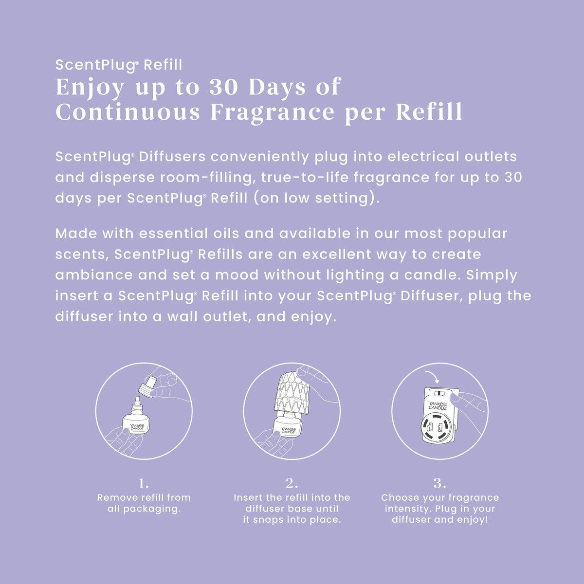 Lilac Blossoms ScentPlug® Refill