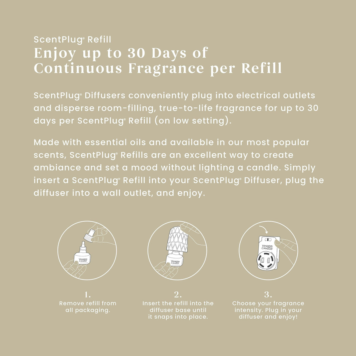 Amber & Sandalwood ScentPlug® Refill