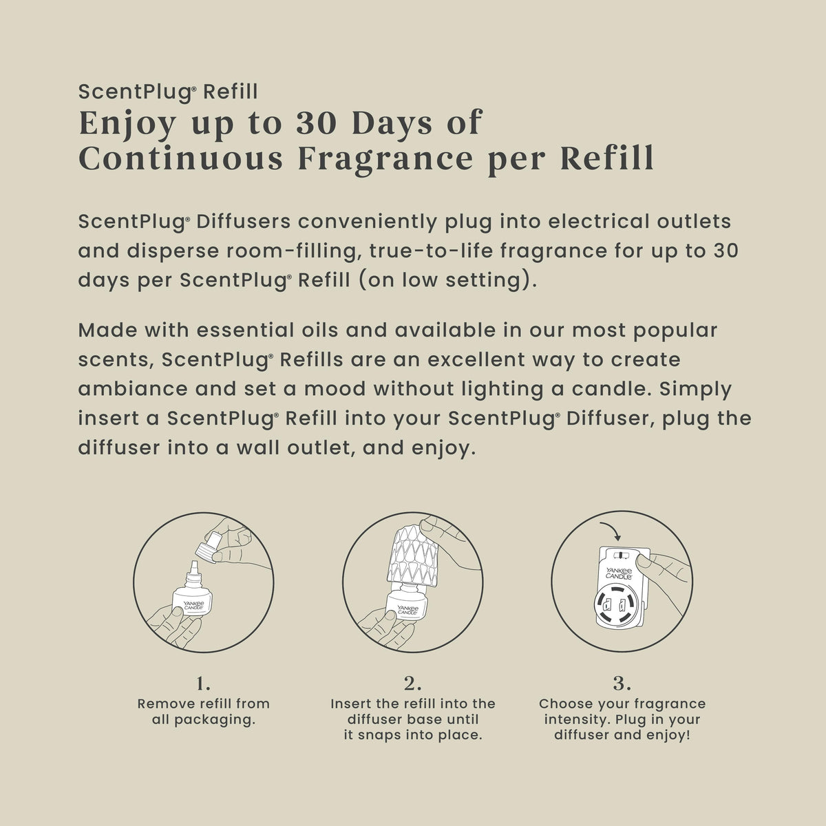 Sun & Sand® ScentPlug® Refill