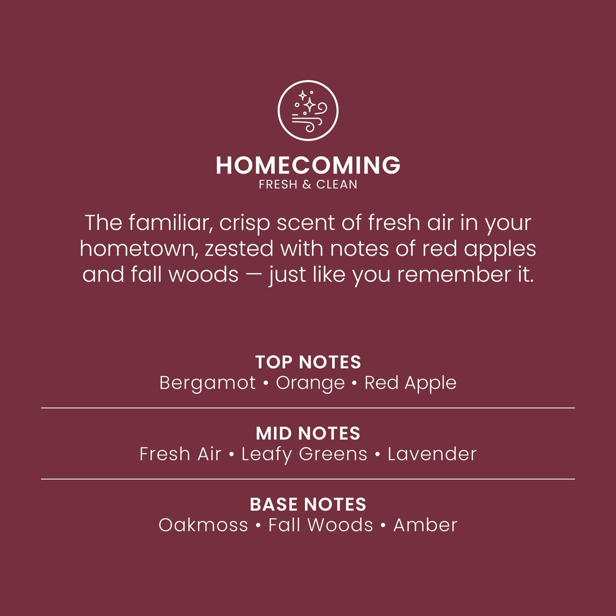 Homecoming