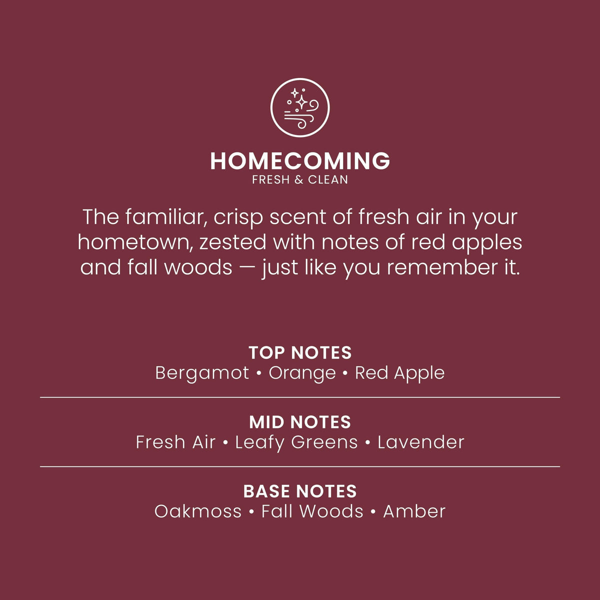 Homecoming