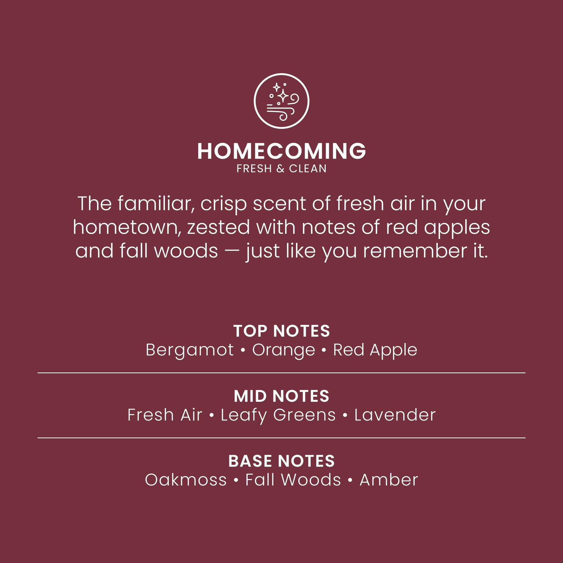 Homecoming
